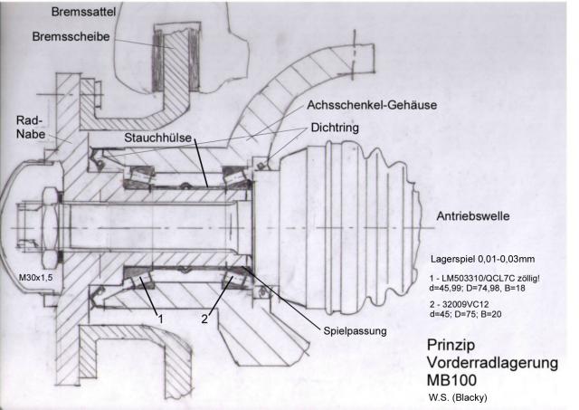 SchraubMax - Radlager vorne (Antriebsachse) wechseln (Achsschenkel