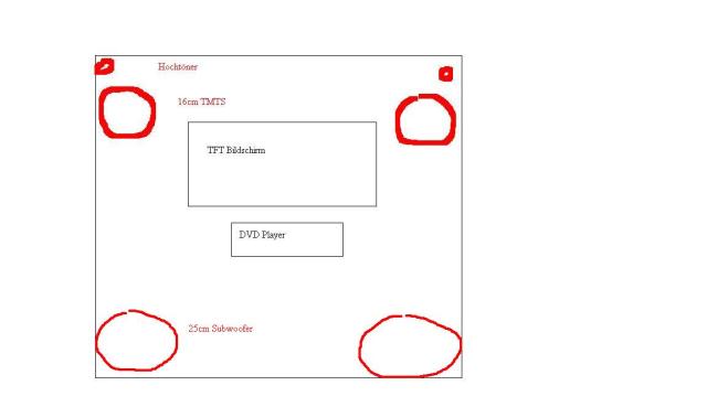 Planung-2