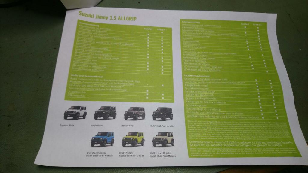 Jimny_Info_Daten