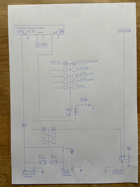 Der Weg der Elektronen im Komfortbereich